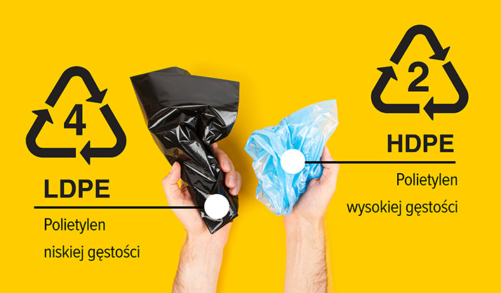 Różnica HDPE i LDPE